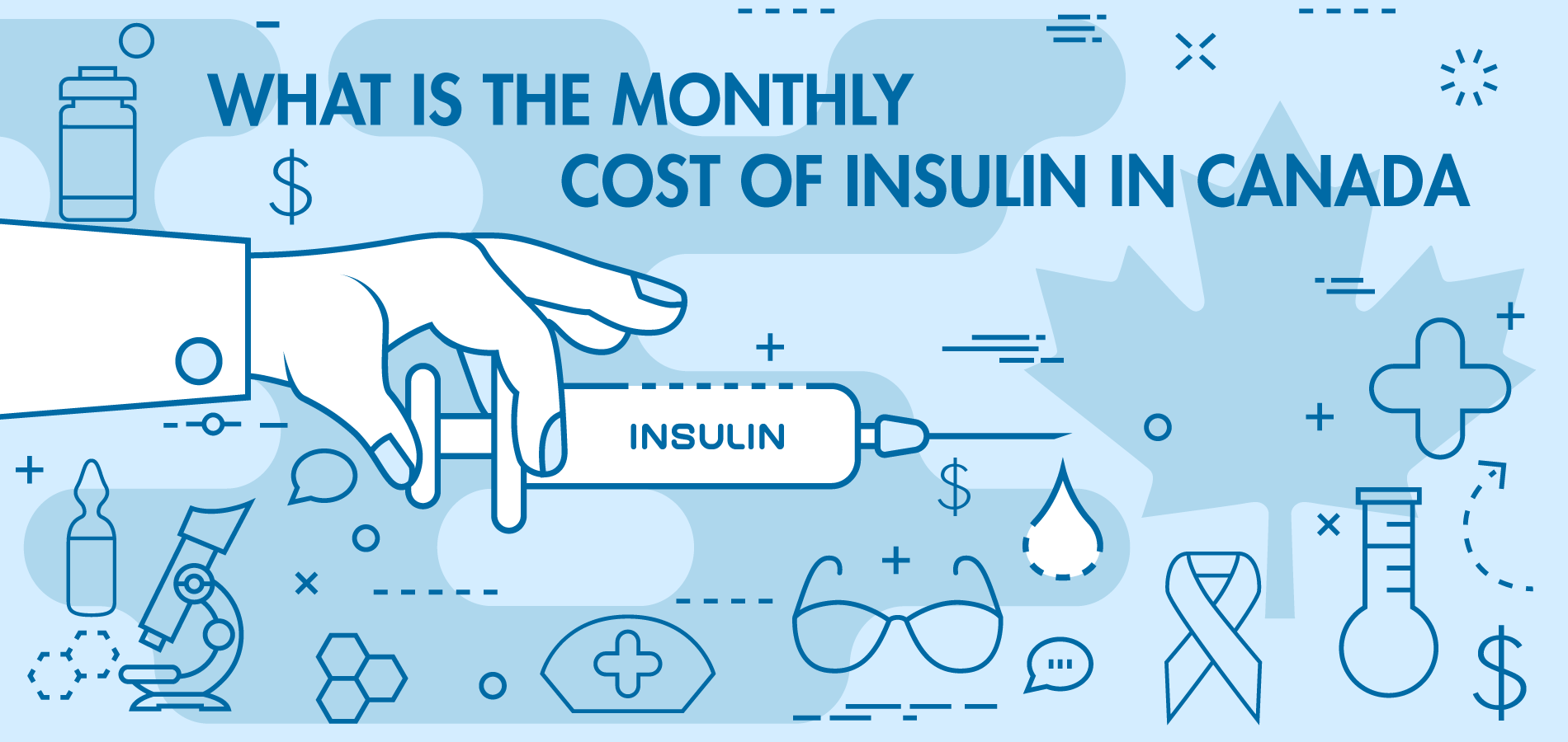 What Is the Monthly Cost of Insulin in Canada?